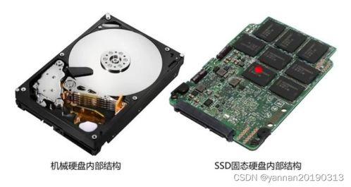 吃瓜的固态硬盘,吃瓜时代的存储新宠