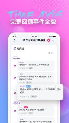 吃瓜复古照片app,揭秘吃瓜复古照片背后的故事